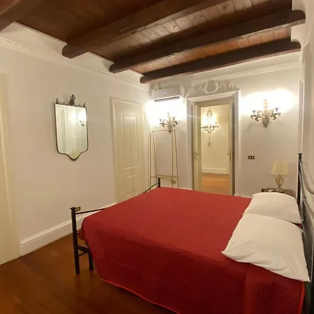 Magic Door Pensionat 3*